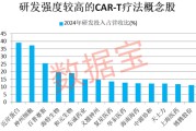 沧州注意！600221，筹划重大资产重组