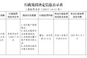 沧州渤海银行宁波分行被罚62万元：违反账户管理规定等