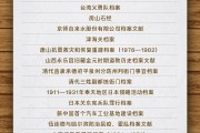 沧州国家档案局公布第六批《中国档案文献遗产名录》