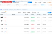 沧州白象多半桶方便面的“多半”是商标，官方：情况属实，但产品本身没有问题